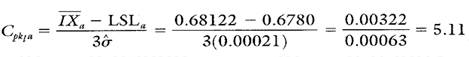 Cpk lower calculation formula