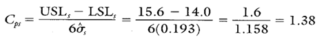 Cp For Percent Solids Calculation