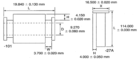 Key characteristics with respective target values