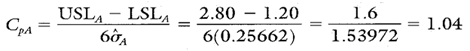 Cp formula for percent solids