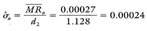 Estimate of the process standard deviation