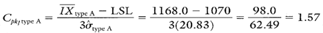 Cpk lower calculation