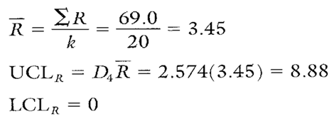 Xbar And R Chart Example