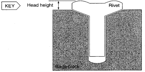 Target Height Chart