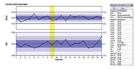 Python Control Chart