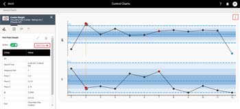 Caption: The InfinityQS SaaS solution—Enact—makes reporting easy