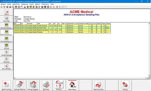 Acceptance Sampling Report