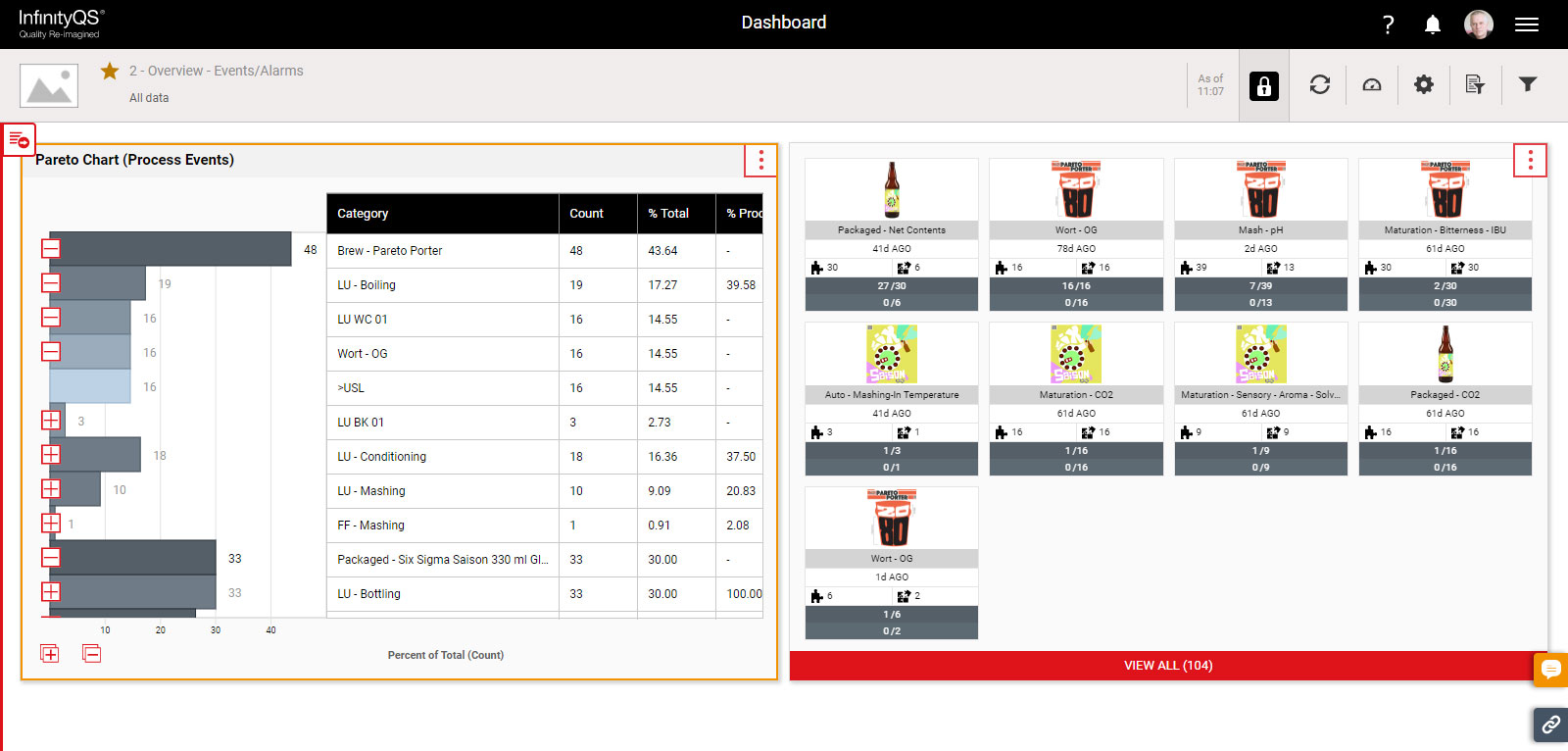 Real-time event tracking in cloud-based SPC software