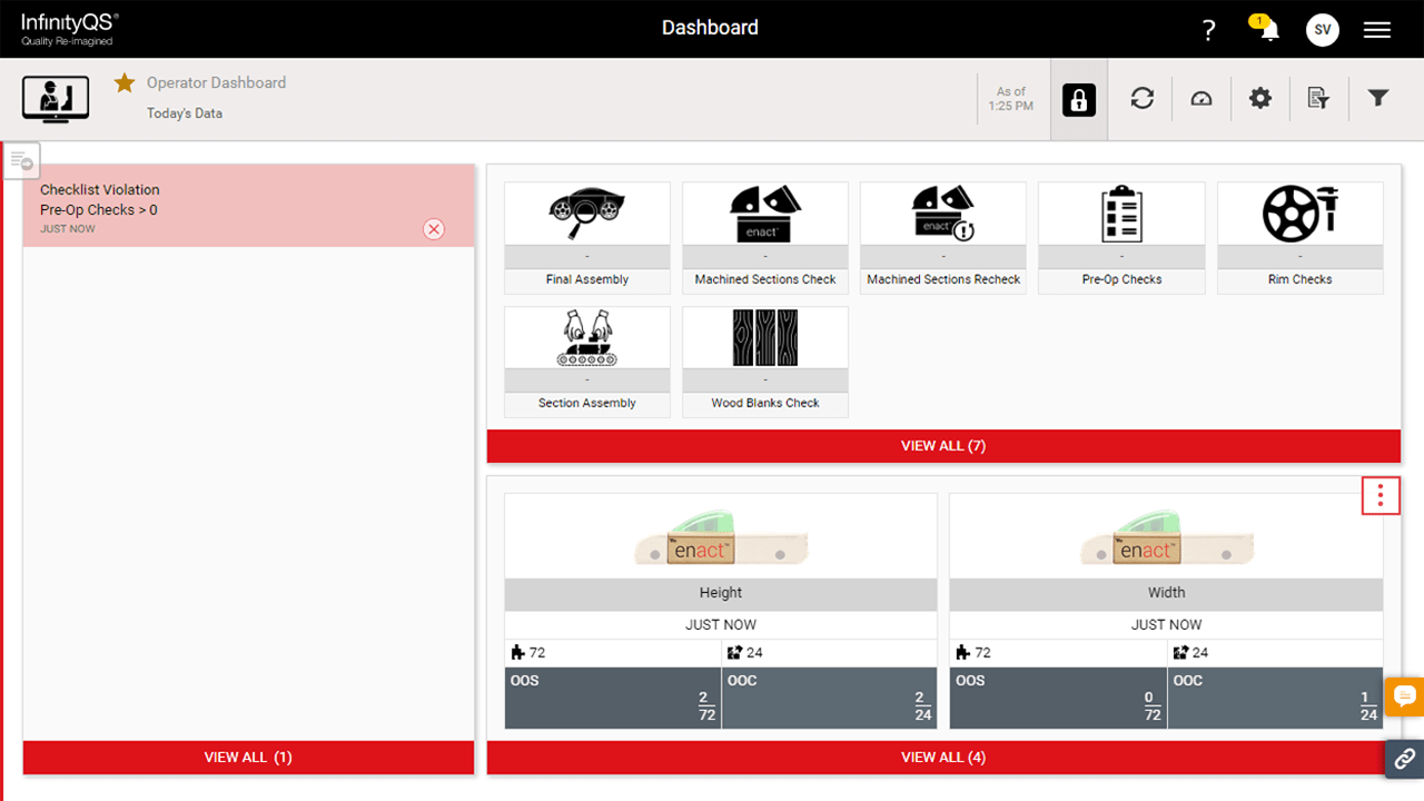 Enact uses role-based dashboards