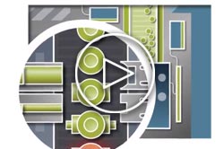 What ROI can we expect from SPC software