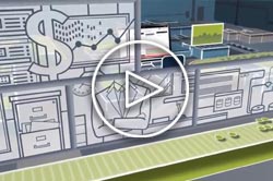 What ROI can we expect from SPC software