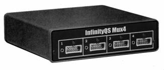 Hard-wired solutions by InfinityQS