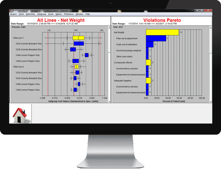 spk software