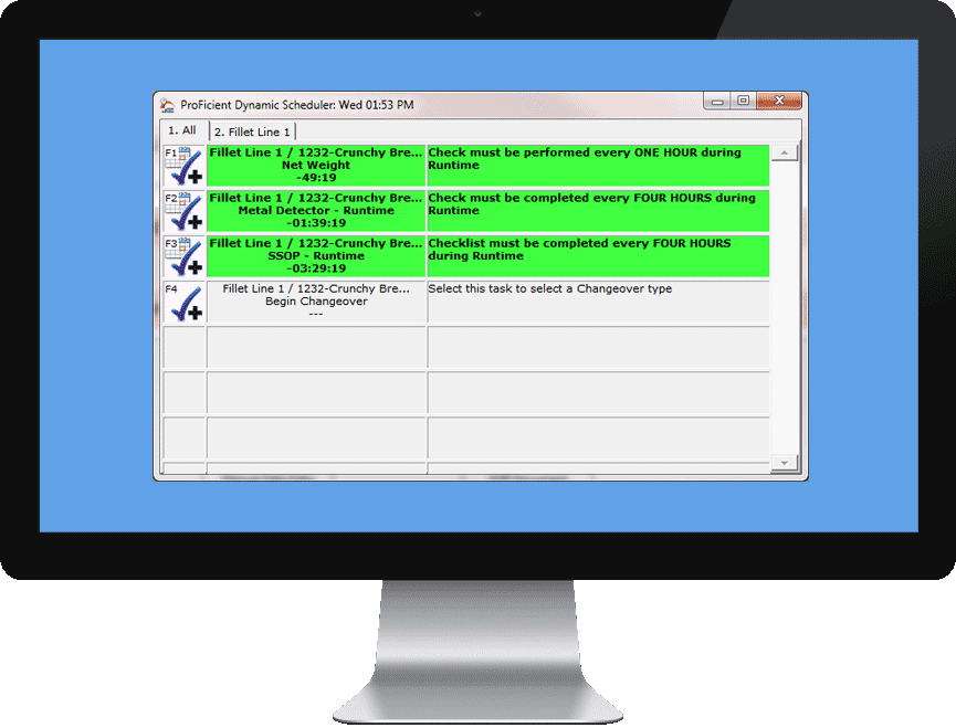 Dynamic Scheduler ensures timely data collections