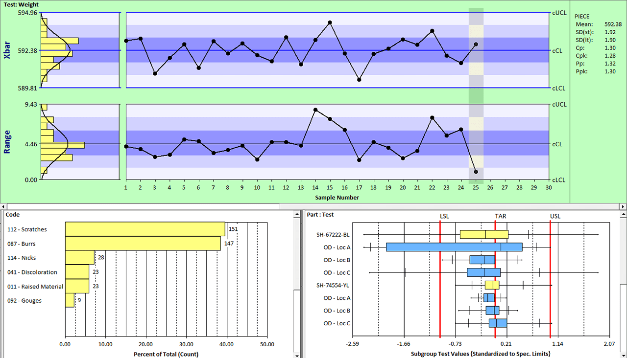 Spc Chart Software