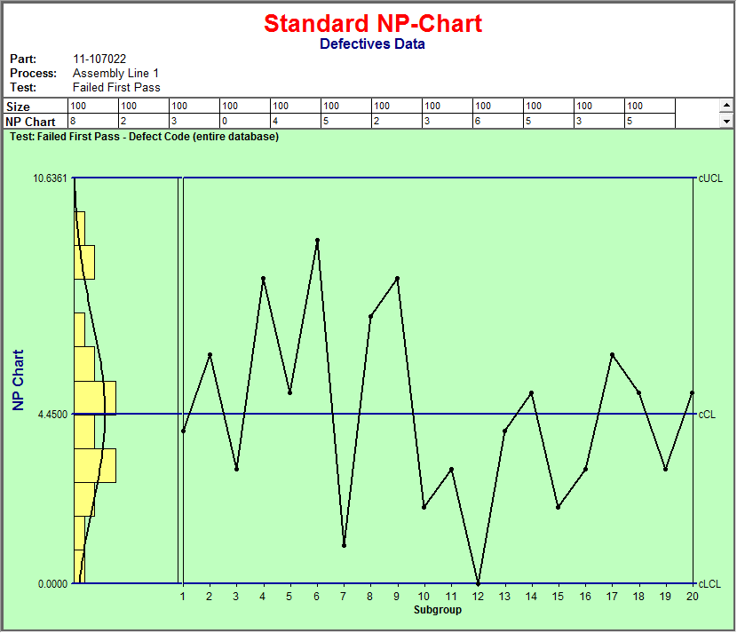 quality control charts case study