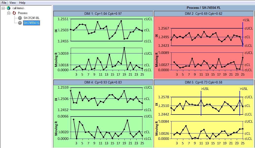 Control Chart Creator