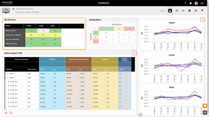 Enact Aggregate Dashboard