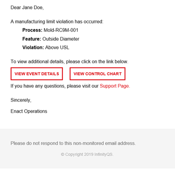 Sample Enact Email Notification