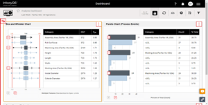 InfinityQS Enact Analysis Dashboard For Real-Time SPC
