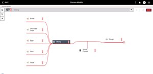 Enact supports SPC analysis with manufacturing process models that simplify quality management.