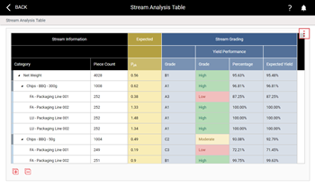 Enact Dashboard - Ppk Metric