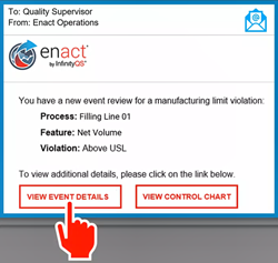 Email Notification