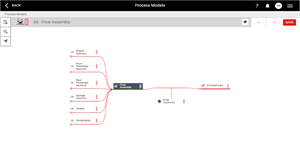 InfinityQS Enact Process Model For Real-Time SPC