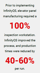Takt time improvement with ProFicient