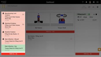 Enact Notifications