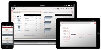 Enact - Responsive Design