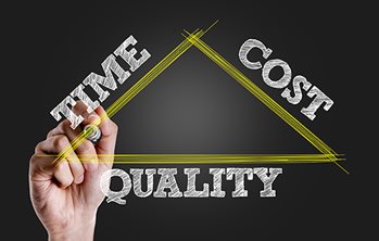 Time Cost Quality