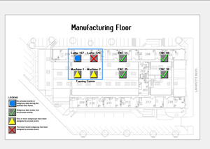 Quality Event Dashboard