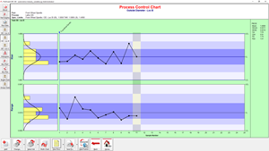 X-Axis Chart