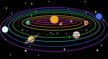 Helio-centric universe