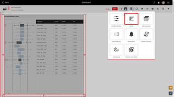 Enact Dashboard Configuration