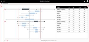 Roll up aggregated and historical data across processes, products, lines, and even sites with Enact