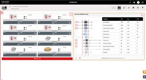 Customizable dashboards help cut down on complexity by displaying manufacturing quality data.