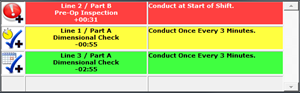 Dynamic Scheduler checks