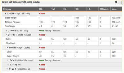 Output Lot Genealogy Report