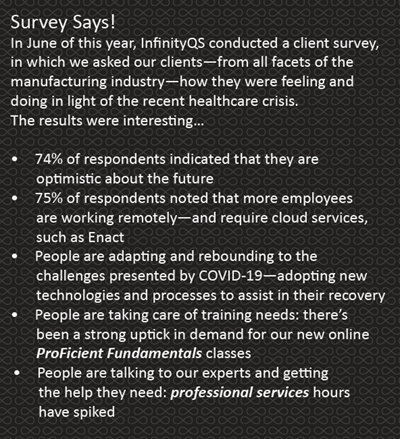 June Survey