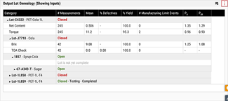 Sample Output Lot Genealogy Report