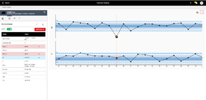 Enact Control Chart
