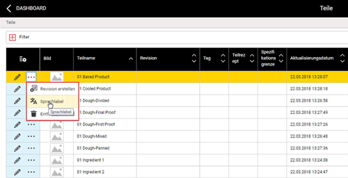 Enact customizable dashboard