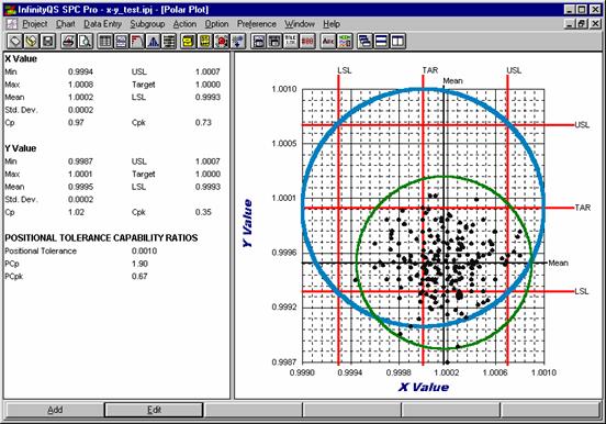 True Position Chart